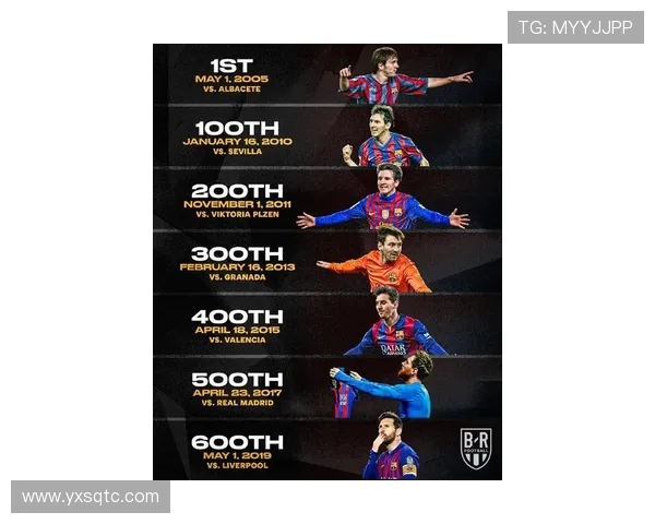 《从梅西到C罗：足球巨星背后的奋斗与荣耀》